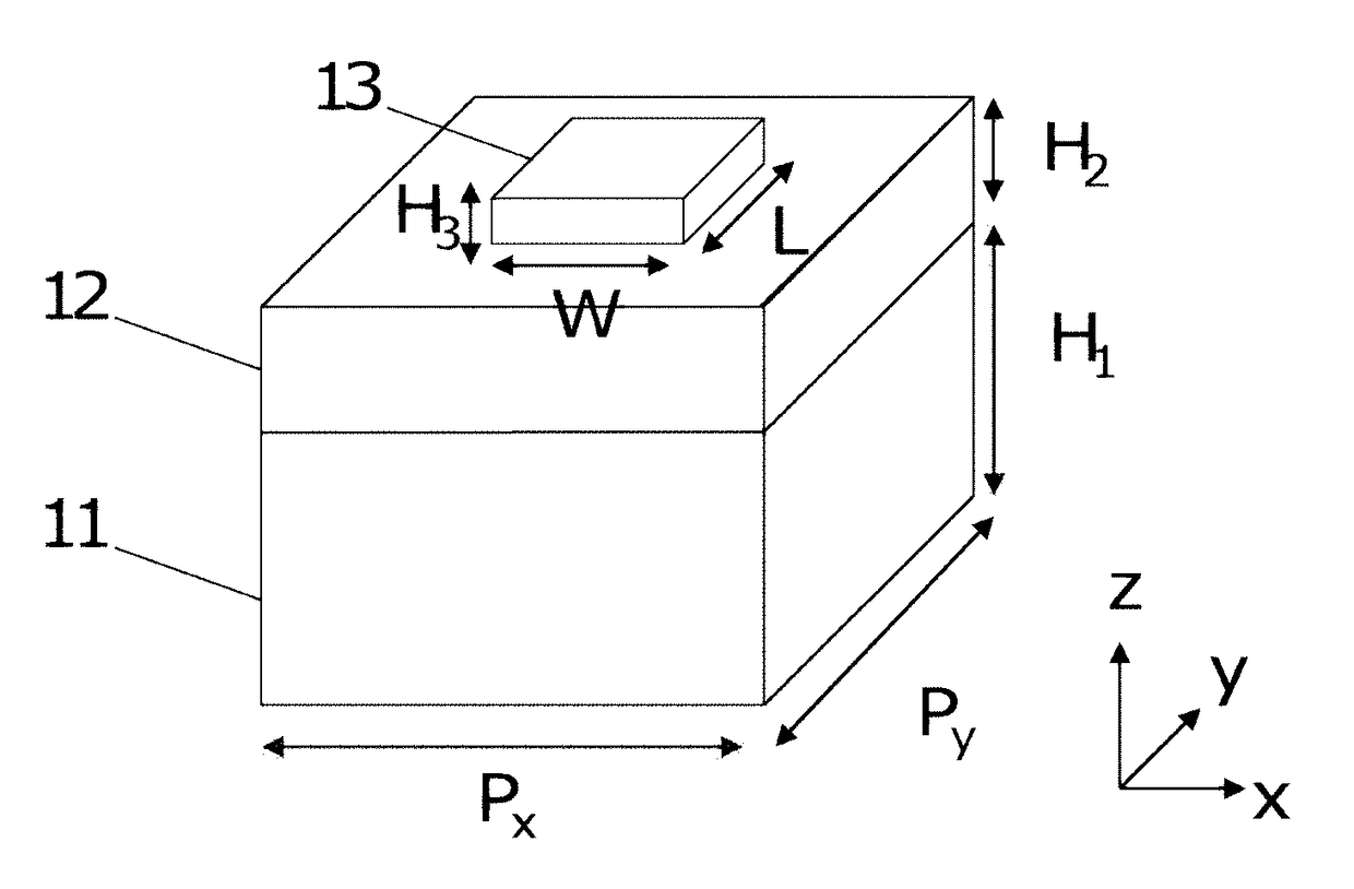 Broadband meta-optical device