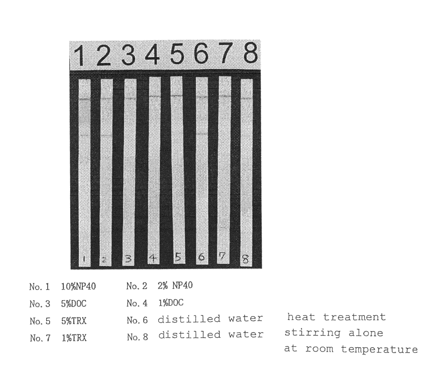 Non-heating detection method for dermatophyte