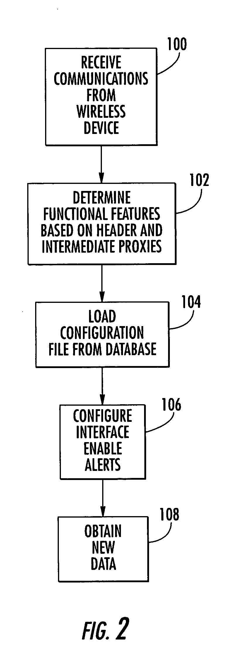 Communications system with interface for enabling communication of alerts to mobile wireless communications devices