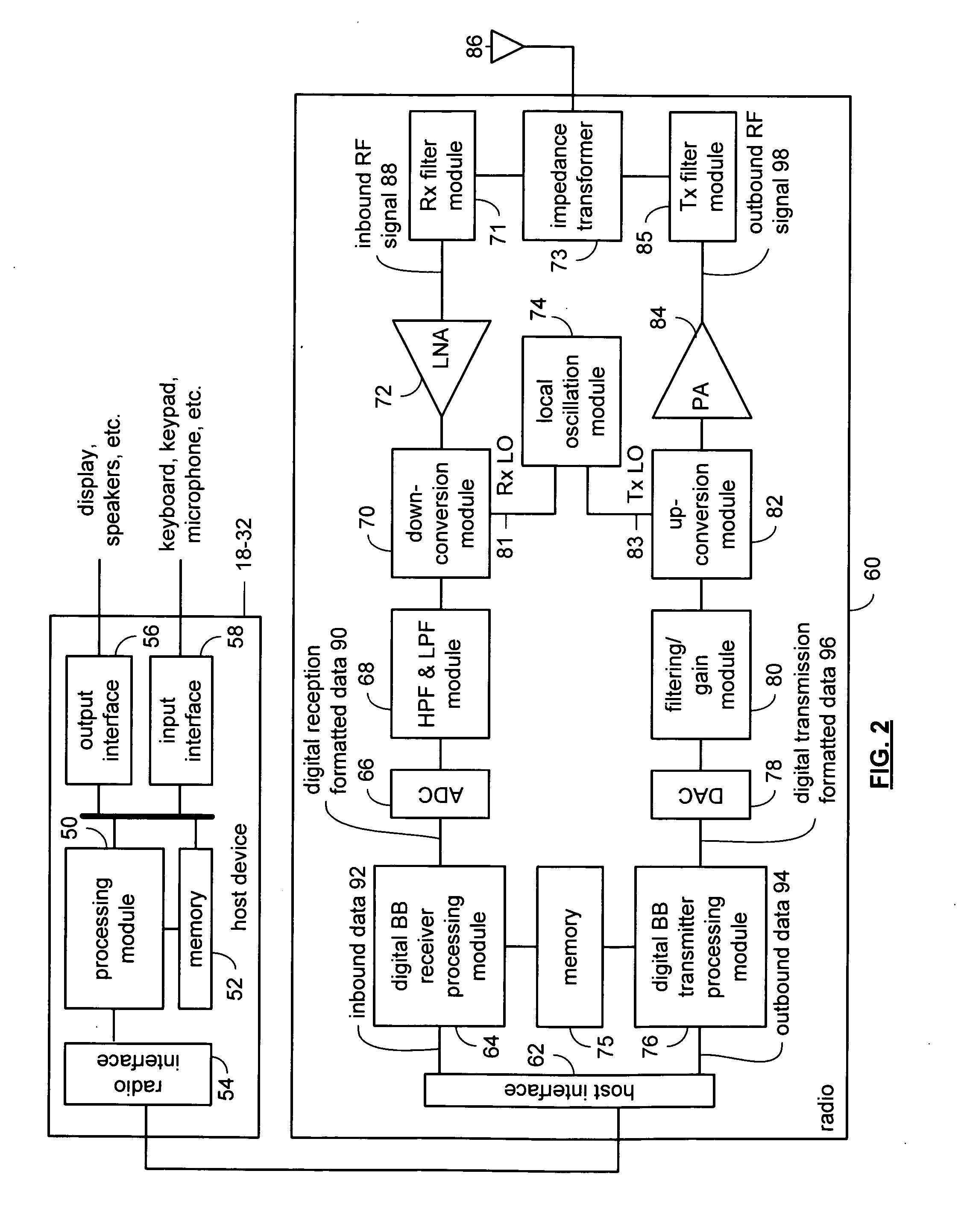 Impedance transformer and applications thereof