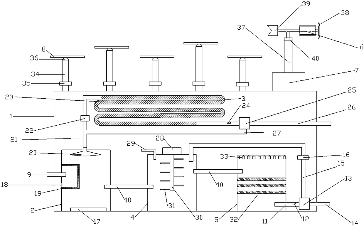 Energy-saving and environment-friendly sewage treatment equipment