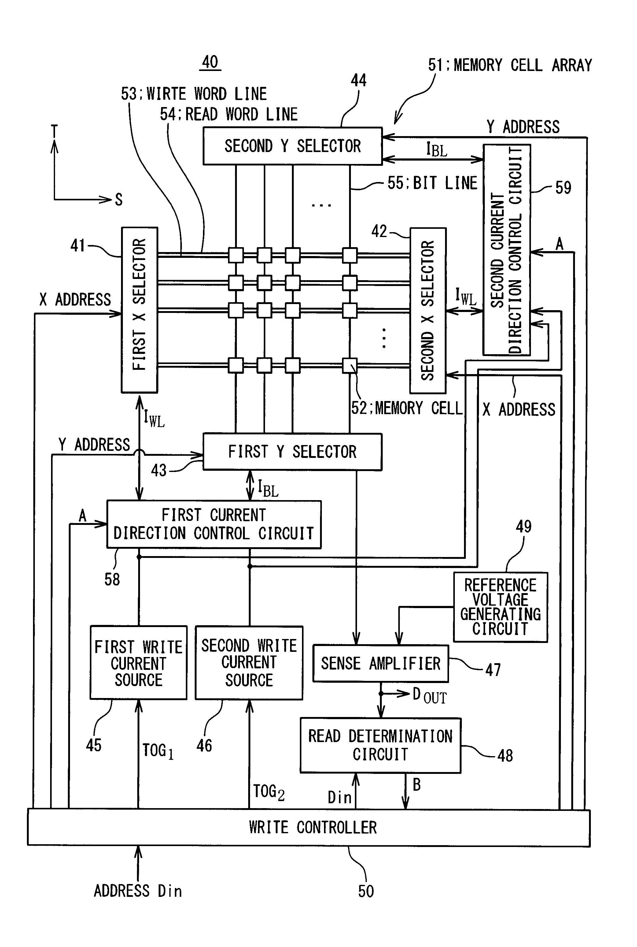 Magnetic random access memory