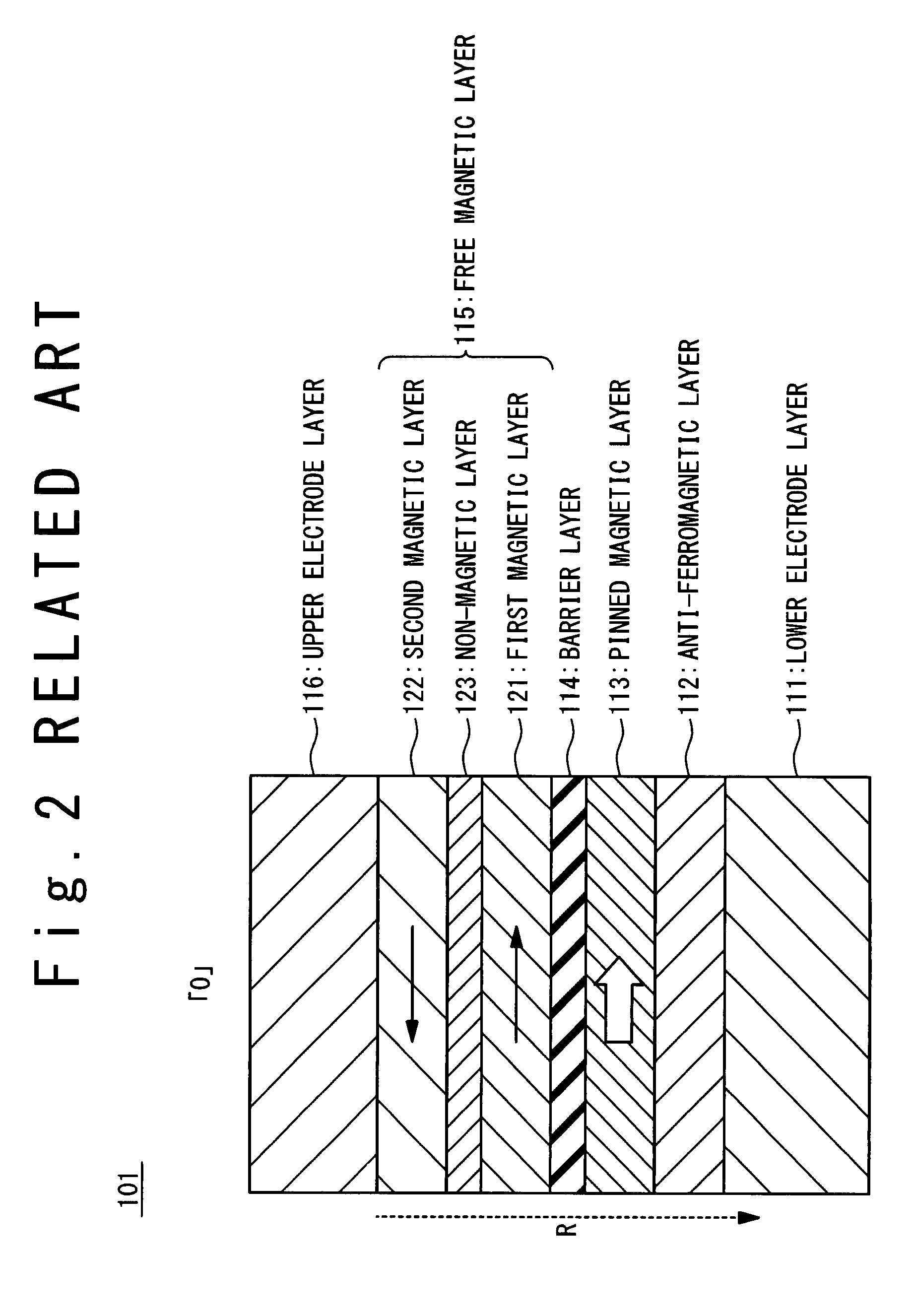 Magnetic random access memory