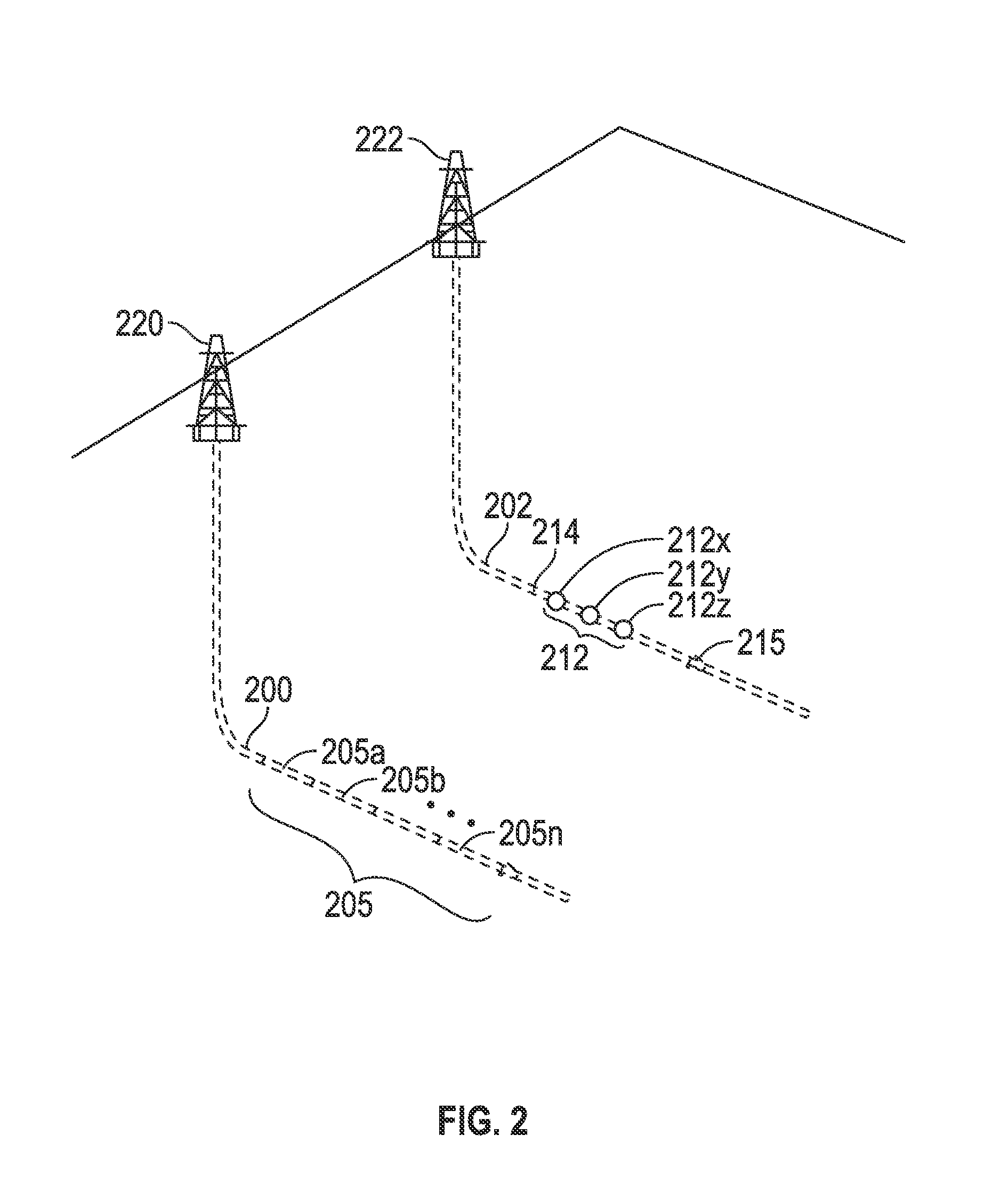 Passive Magnetic Ranging for SAGD and Relief Wells Via a Linearized Trailing Window Kalman Filter