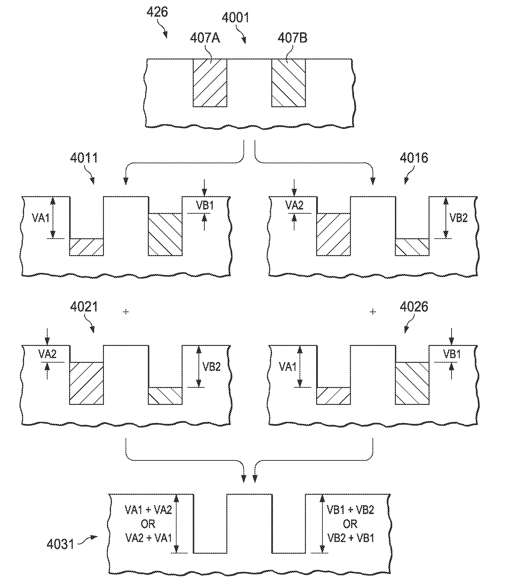 Customizing Etch Selectivity with Sequential Multi-Stage Etches with Complementary Etchants