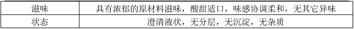 Dendrobium devonianum paxt, blueberry and mulbeery compound beverage and preparation method thereof