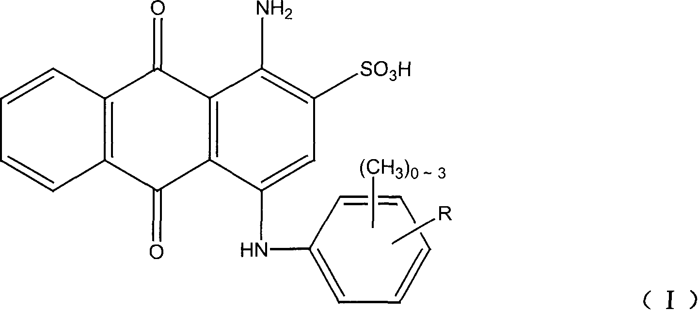 Acid dye mixture