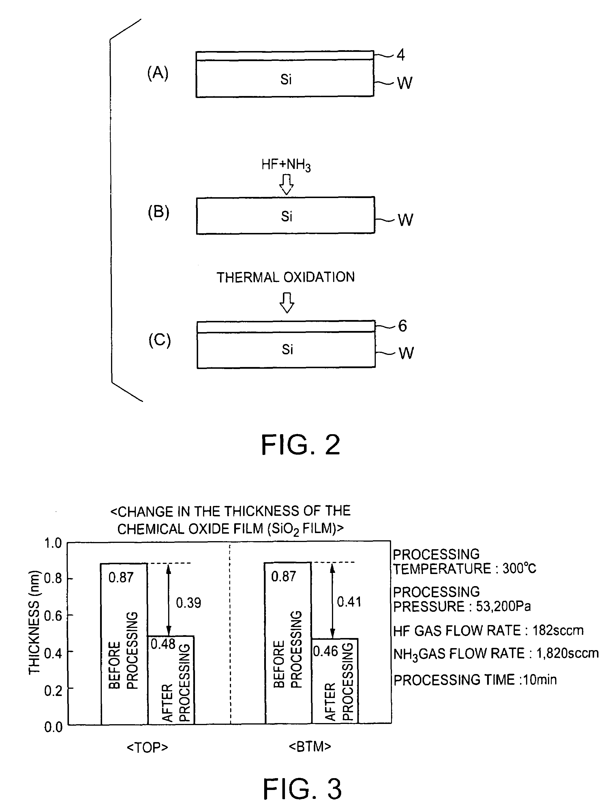 Method for removing silicon oxide film and processing apparatus