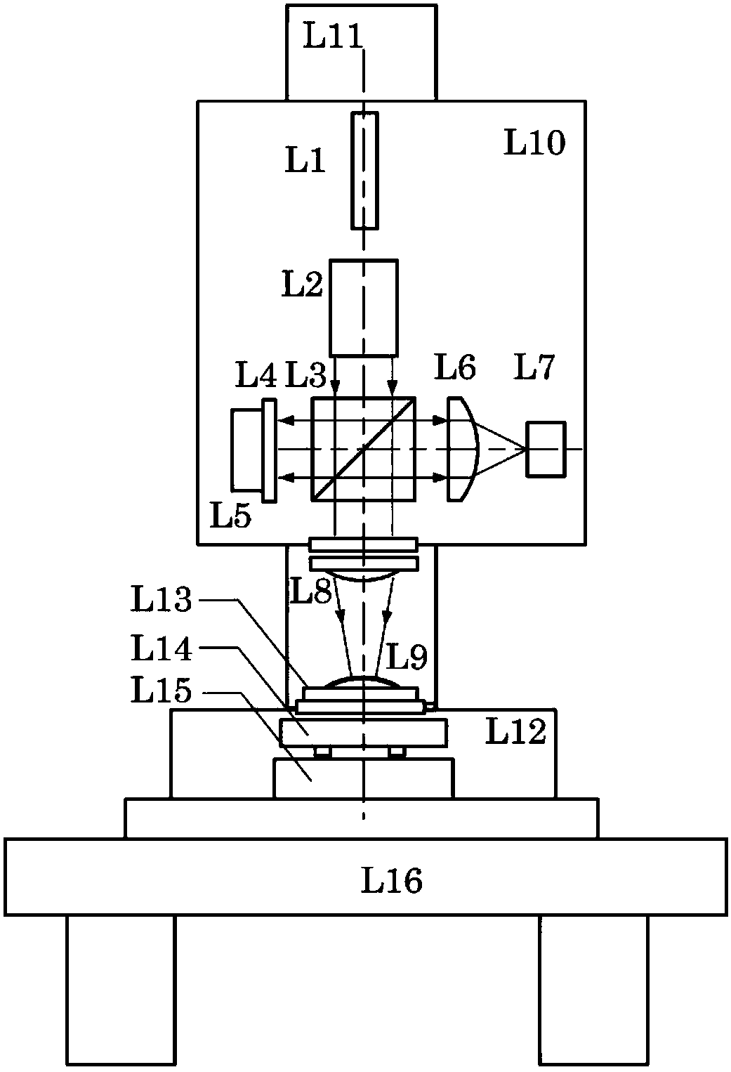 Device and method for unconventional sub-aperture splicing interference detection of free-form surface