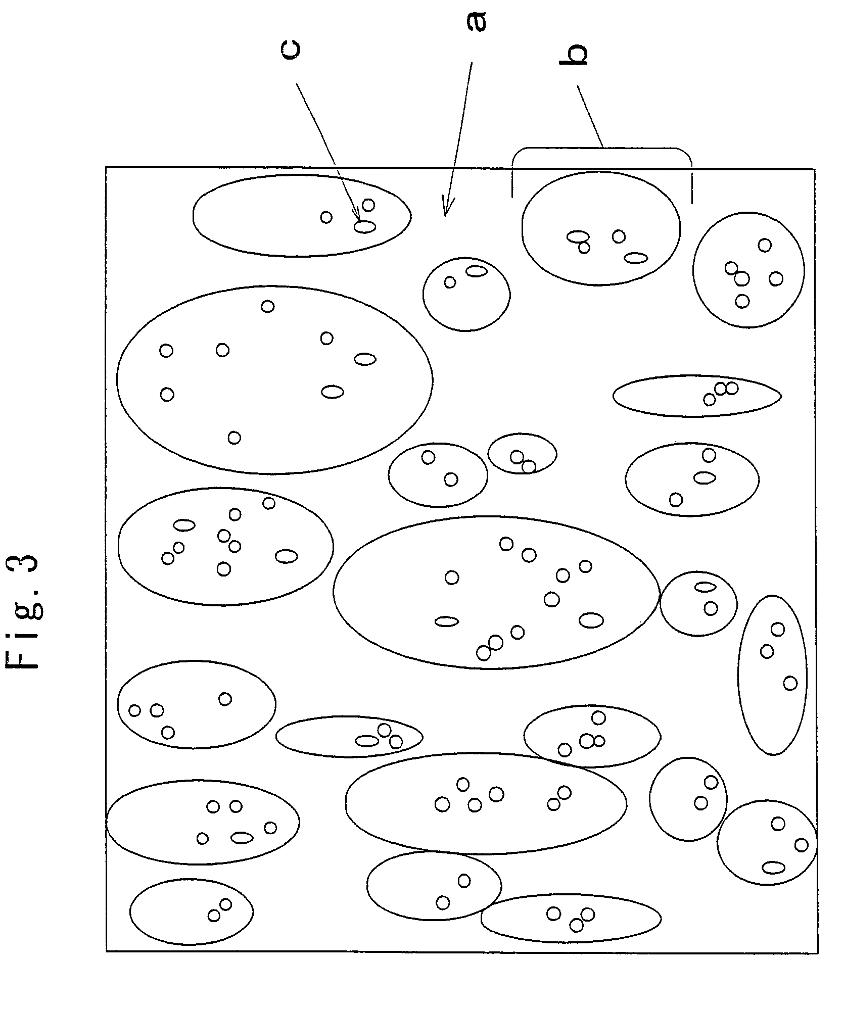 Multi-layer structure for packaging