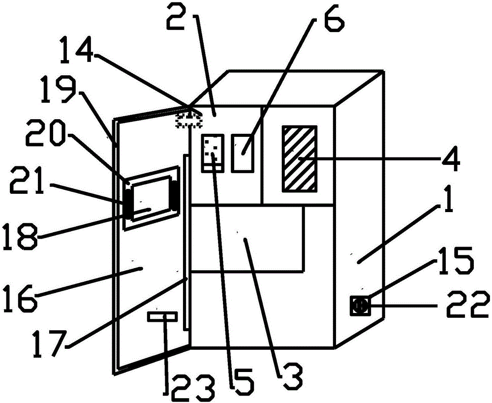 Novel measuring cabinet