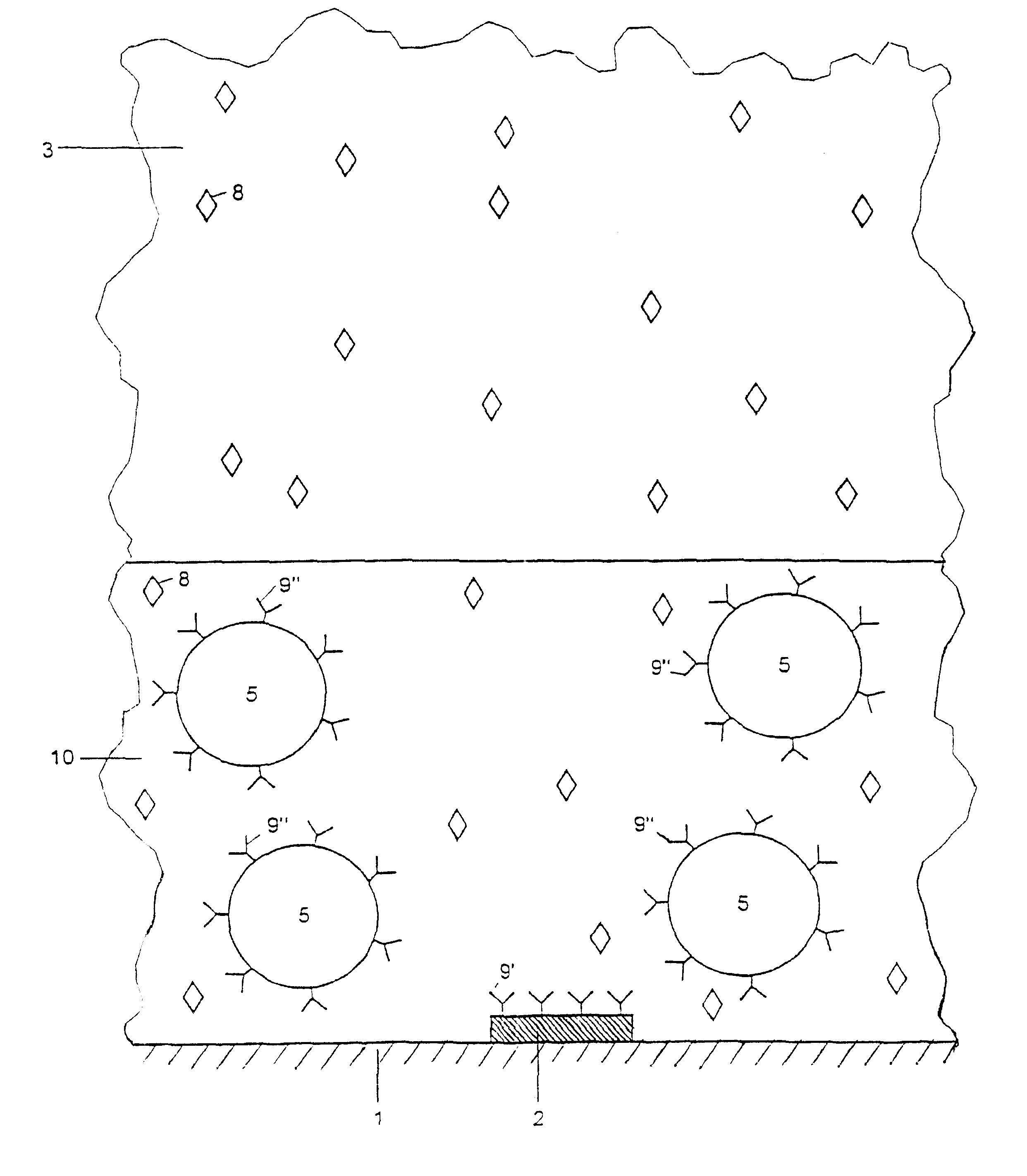 Device and method for detecting analytes