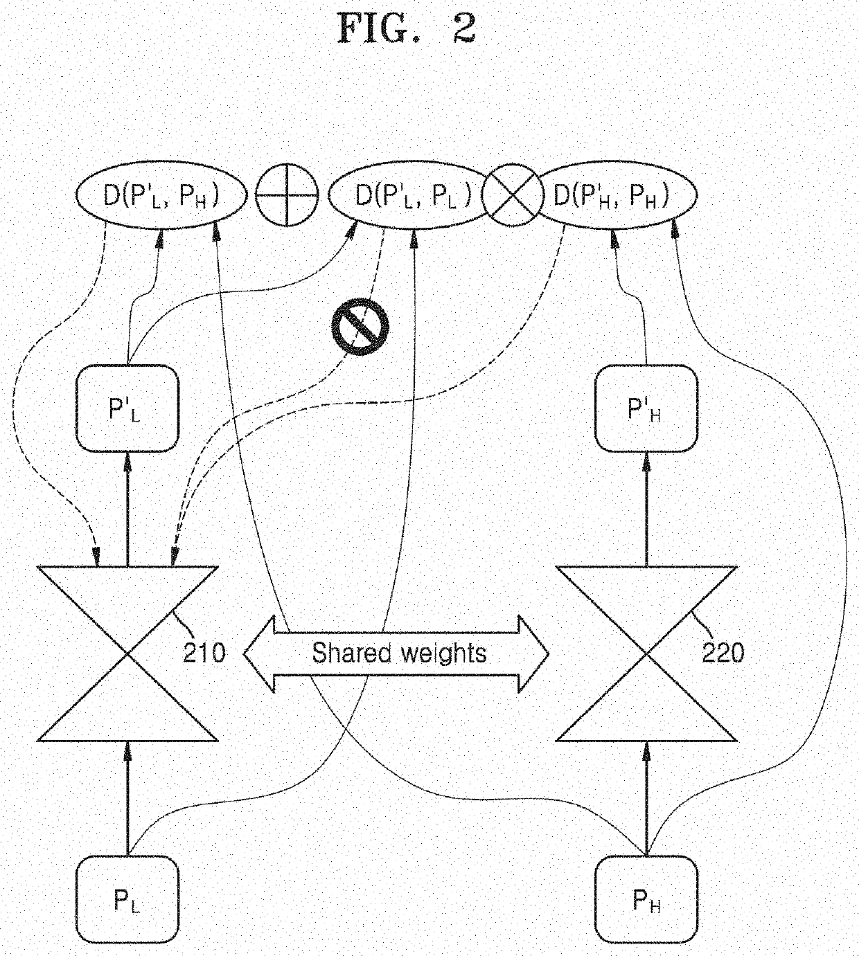 Method and apparatus for training neural network model for enhancing image detail