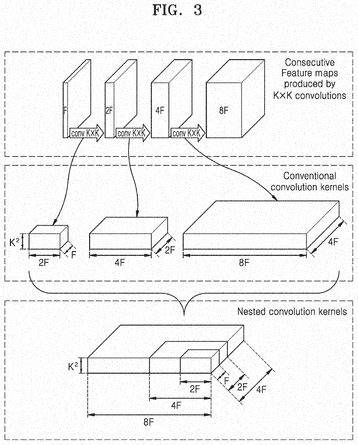 Method and apparatus for training neural network model for enhancing image detail