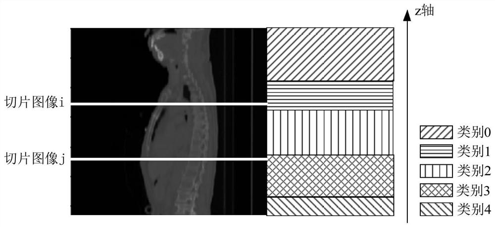 Image processing method and device, electronic equipment and storage medium