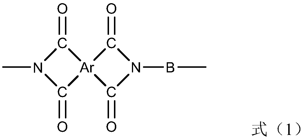 A kind of polyimide hollow fiber and its preparation method and application