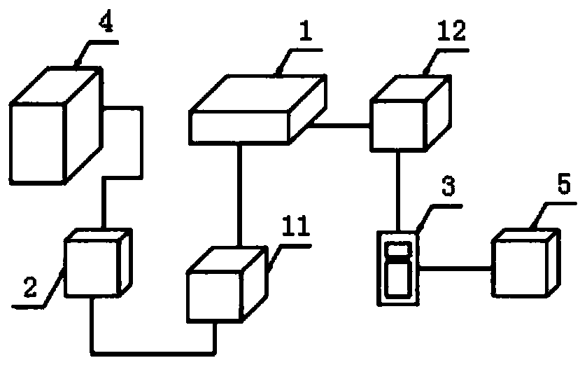 Android operating system-based automobile positioning and tracking system