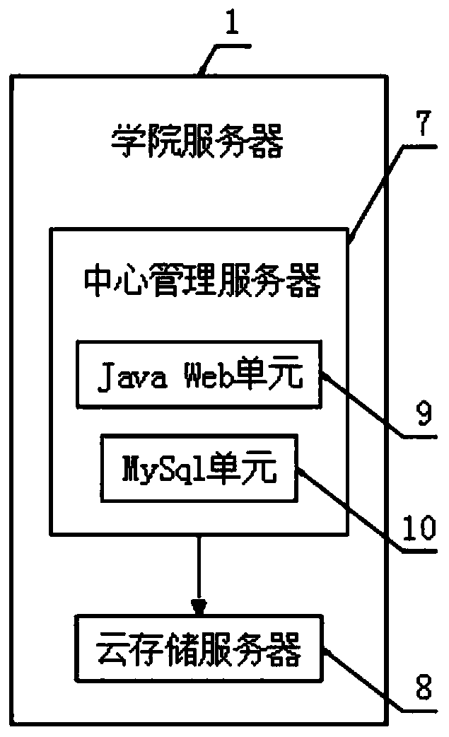 Android operating system-based automobile positioning and tracking system