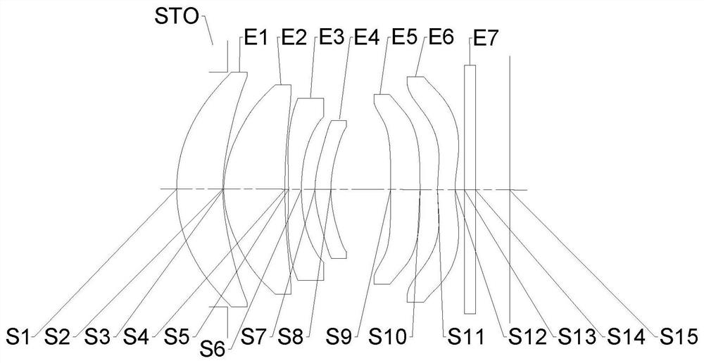 Camera lens group