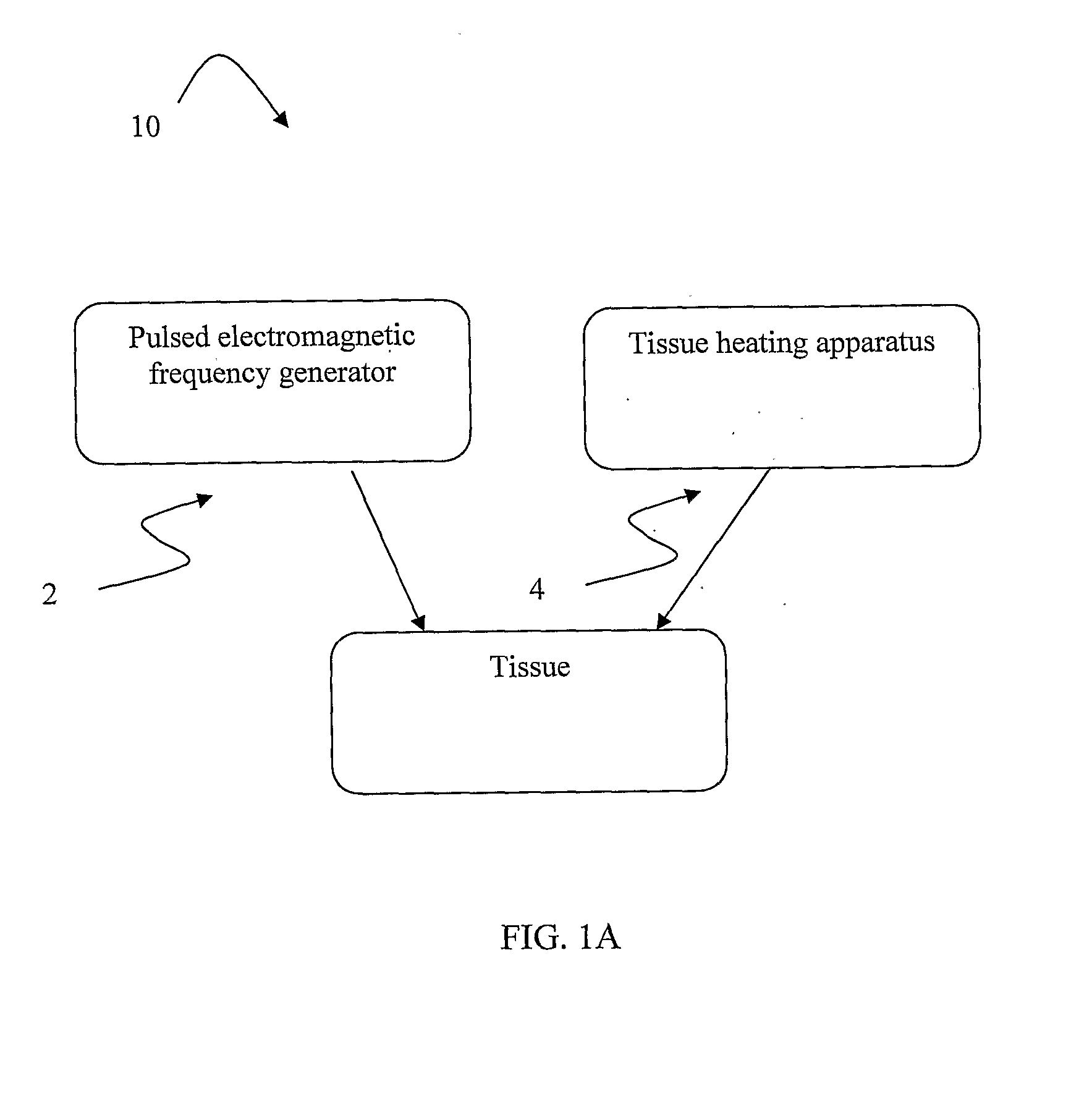 Esthetic apparatus useful for increasing skin rejuvenation and methods thereof