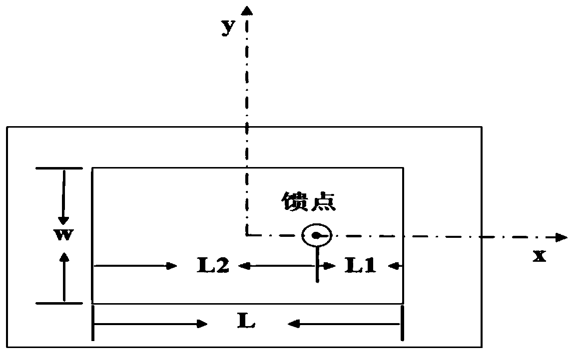 A method and device for determining the slotting mode of an antenna patch