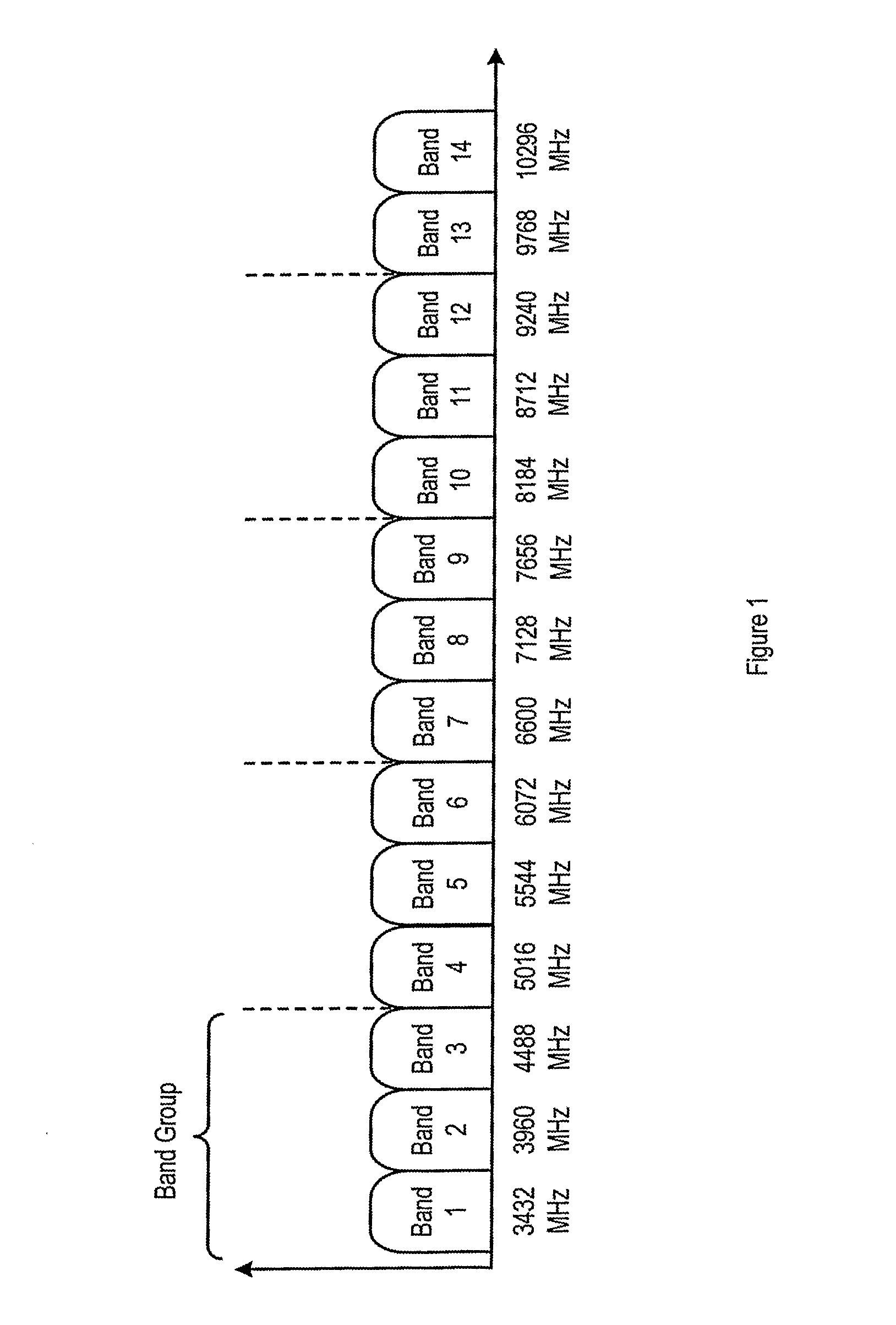 Communications system and method