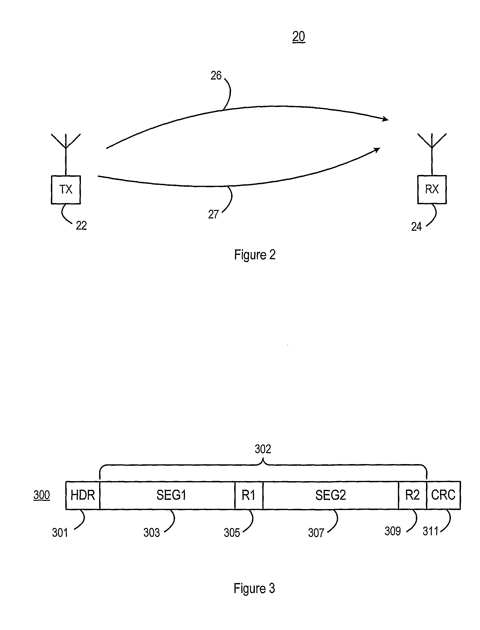 Communications system and method