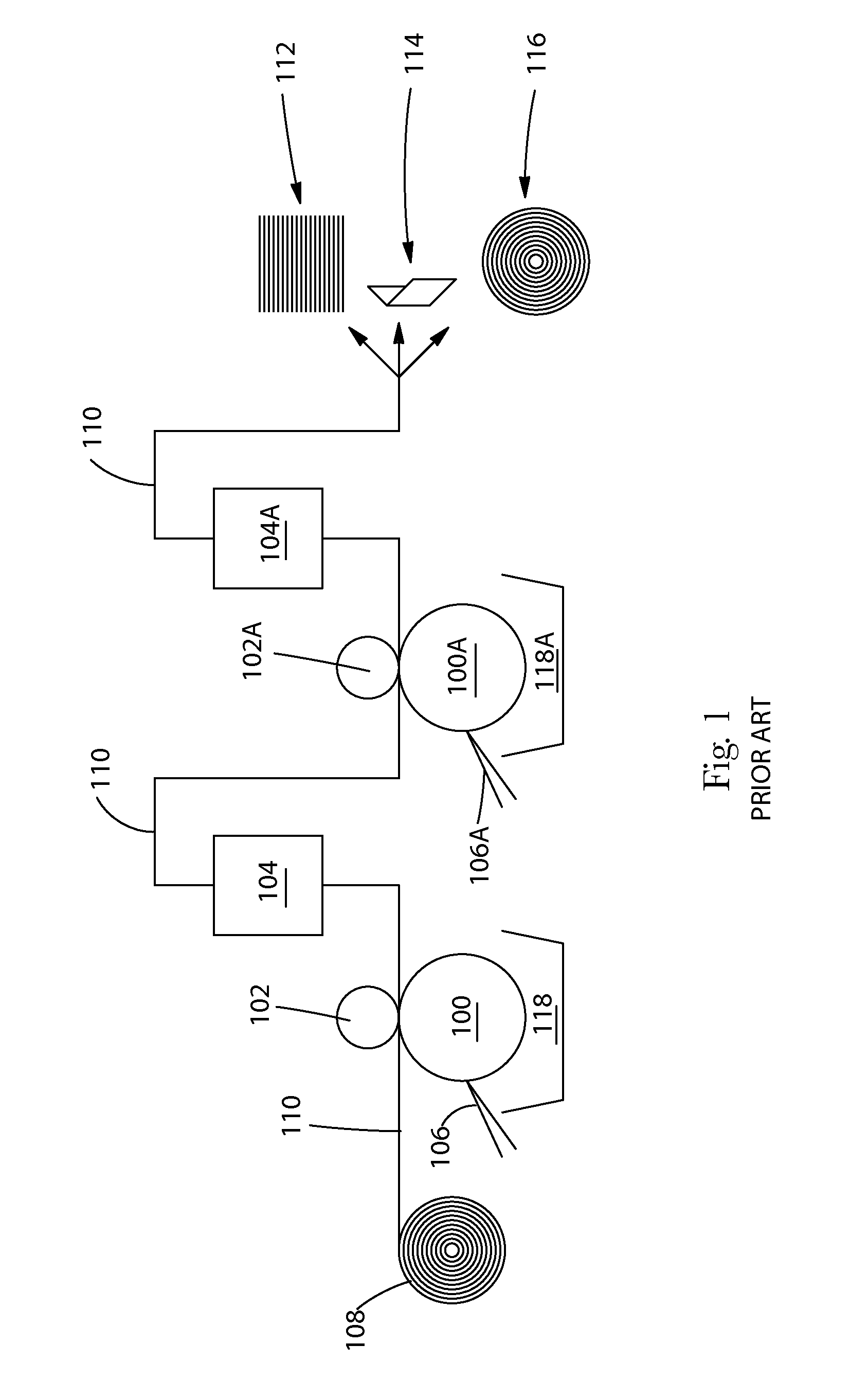 Unique process for printing multiple color indicia upon web substrates