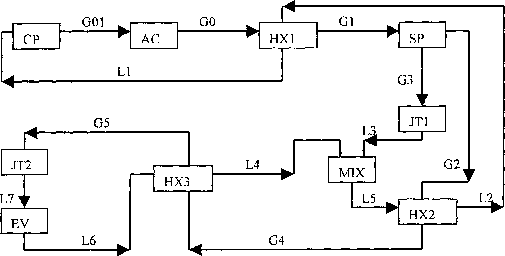 Multicomponent mixed work medium throttling refrigerant applicable to medium-low temperature zone