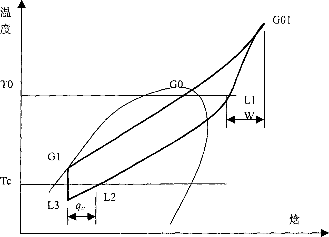 Multicomponent mixed work medium throttling refrigerant applicable to medium-low temperature zone