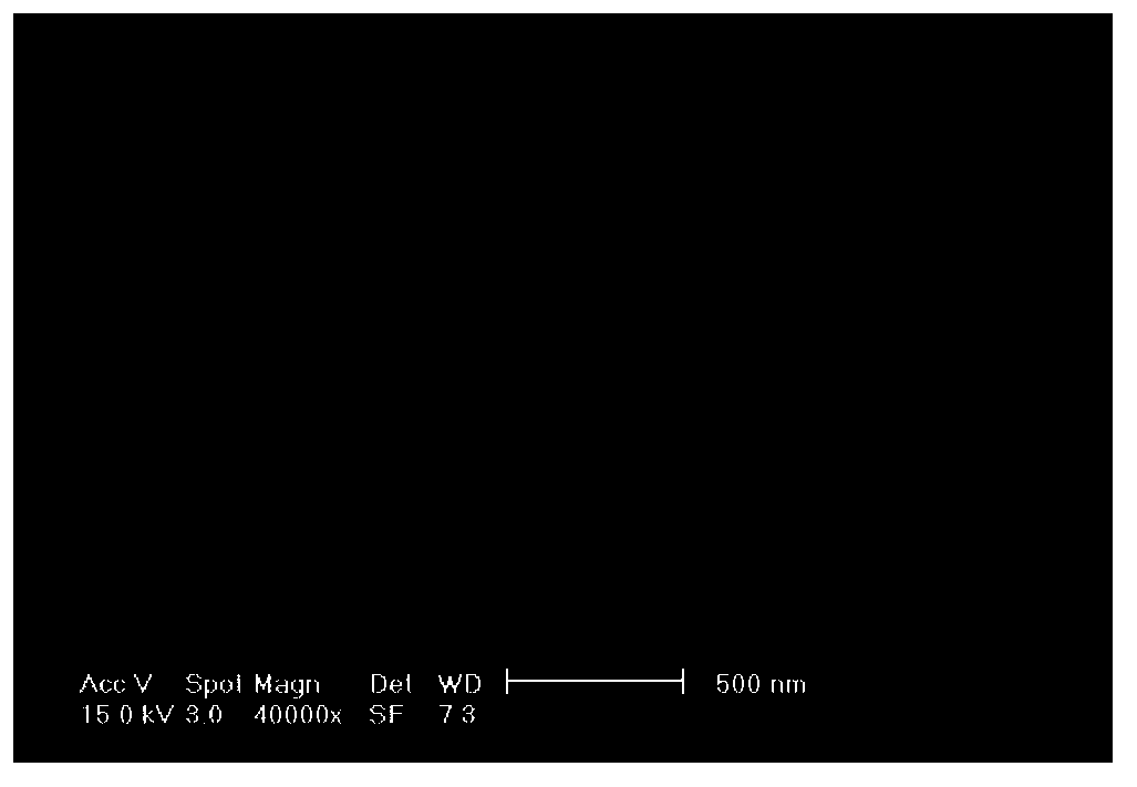 Preparation method of enhanced flat composite microporous membrane for improving hydrophility