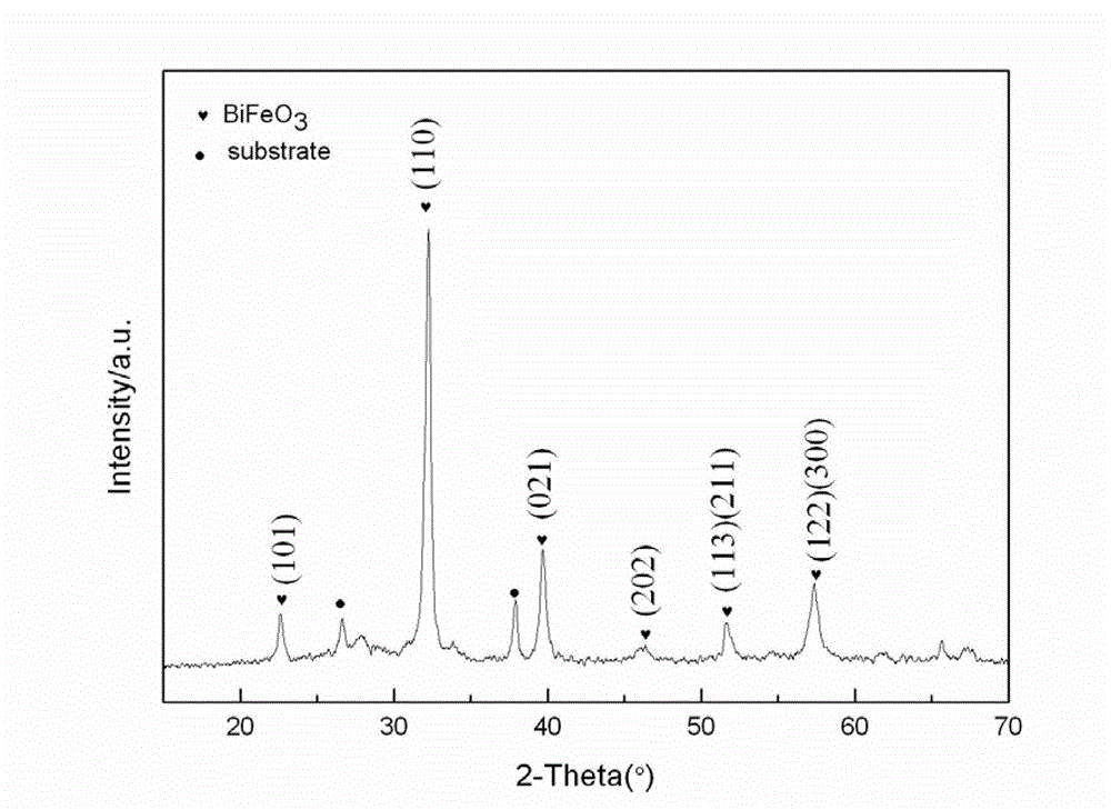 Method for preparing Tb/Cr-codoped high-remanent-polarization BiFeO3 film by sol-gel process