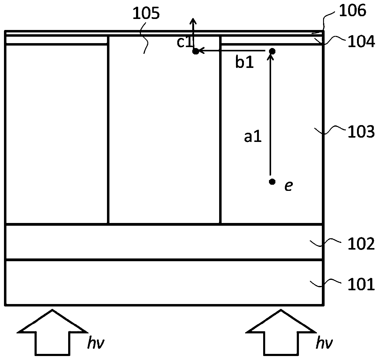 Vacuum channel type photocathode and preparation method thereof