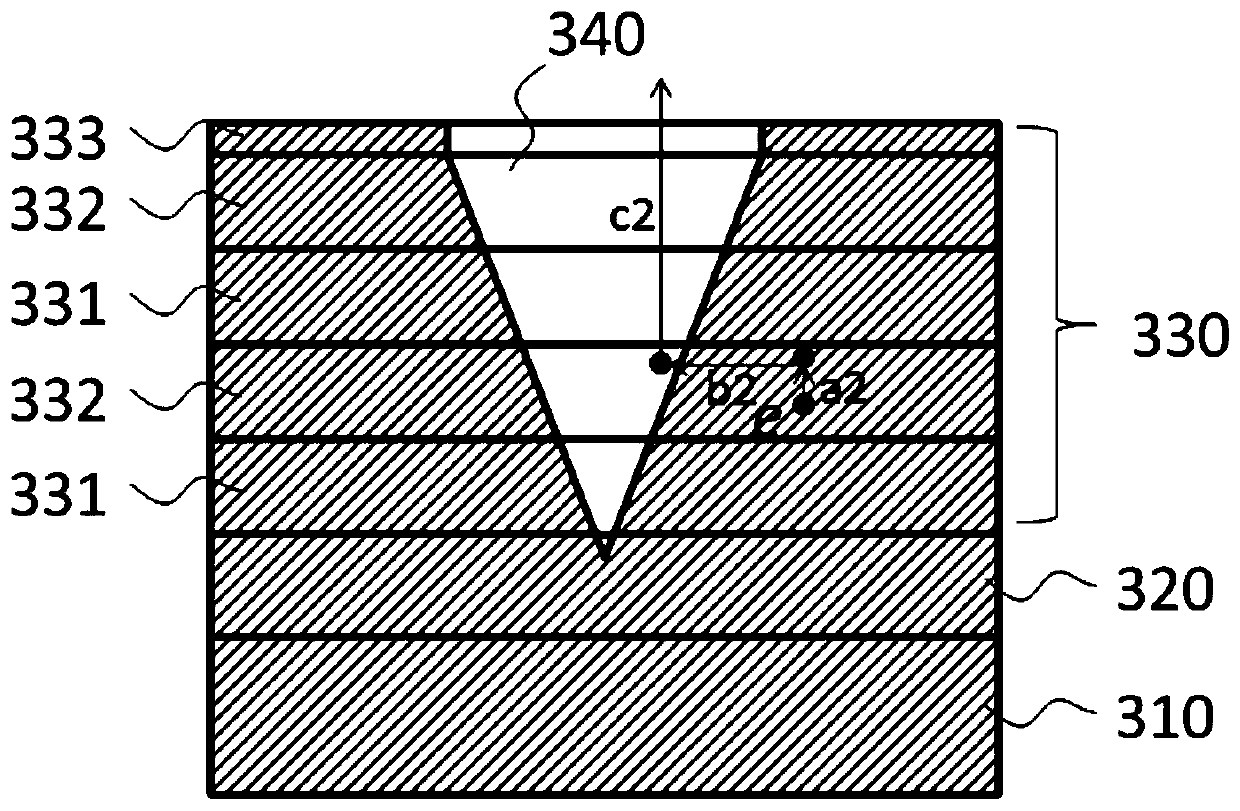 Vacuum channel type photocathode and preparation method thereof