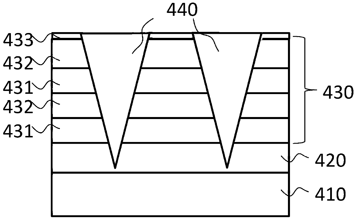 Vacuum channel type photocathode and preparation method thereof