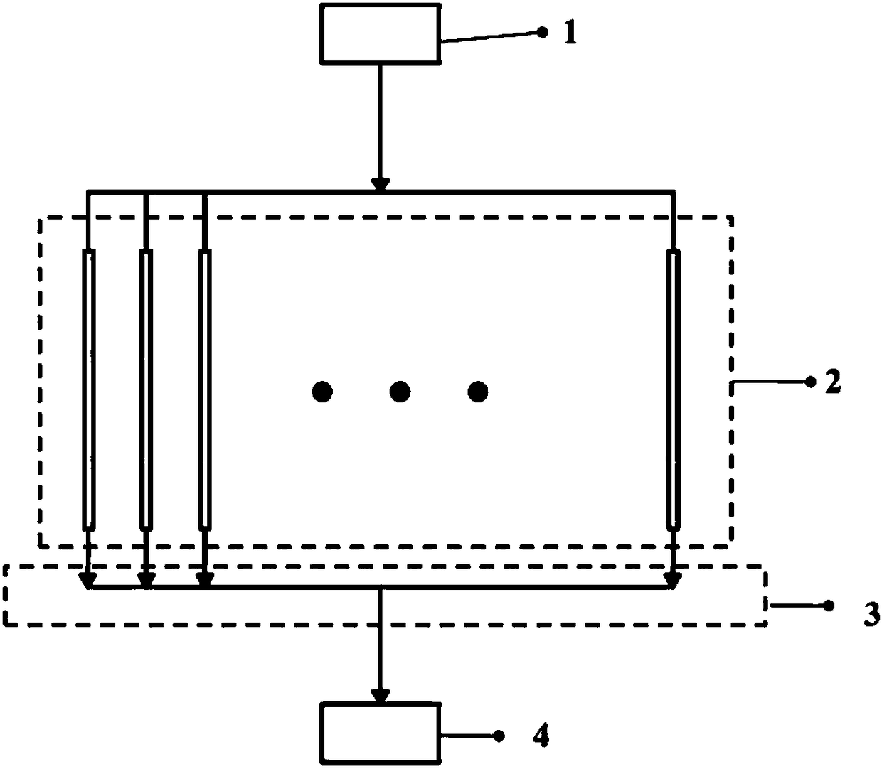 System and method for focusing or separating submicron nano-particles on the basis of non-Newtonian effect