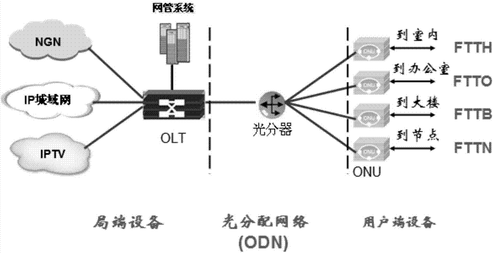 Multimedia network communication comprehensive experiment system