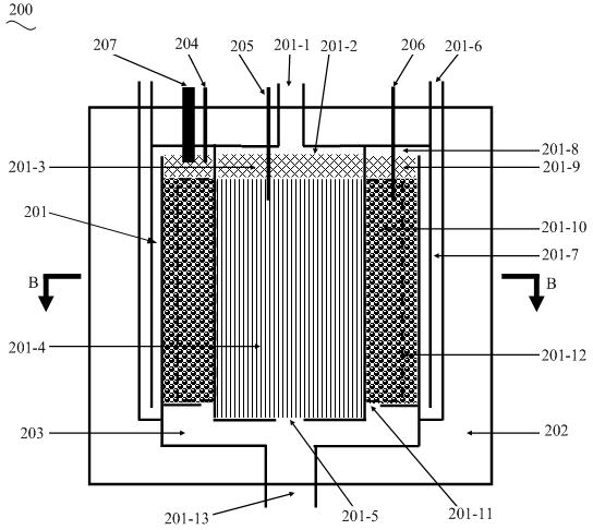 A kind of fuel pretreatment device and fuel cell system