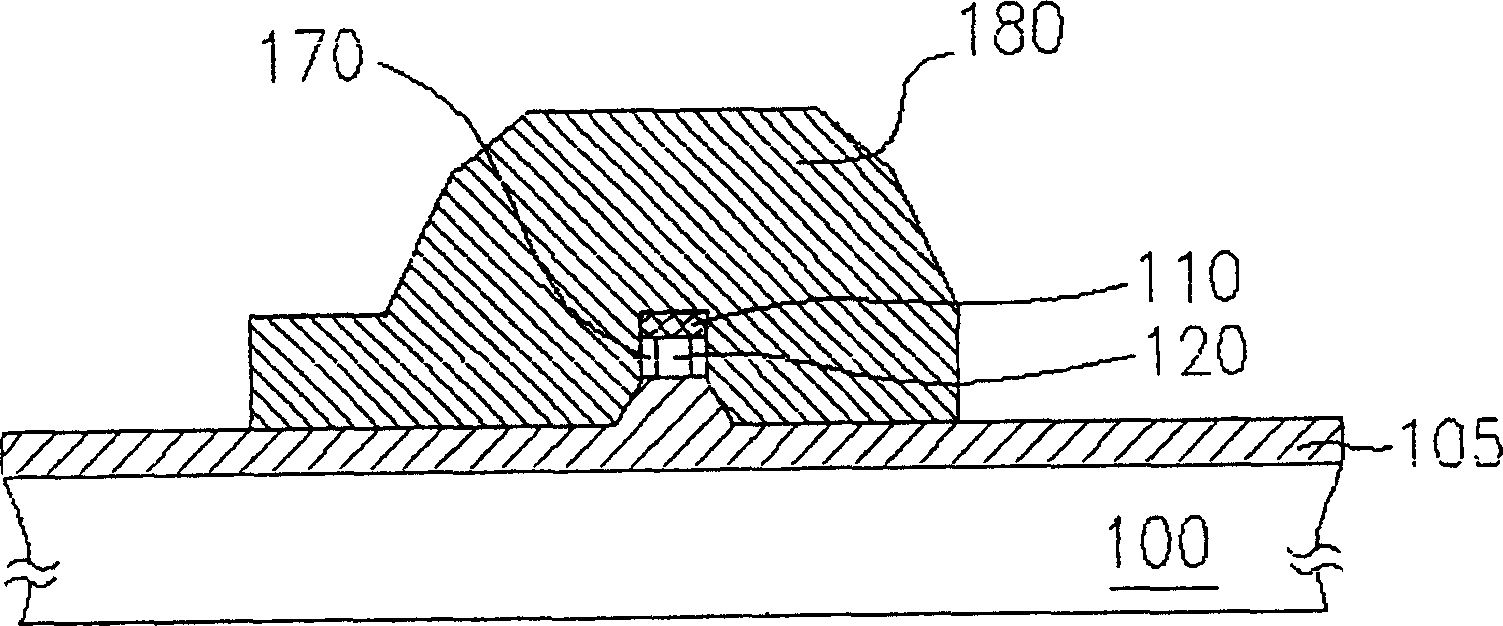 MOSFET and its manufacture