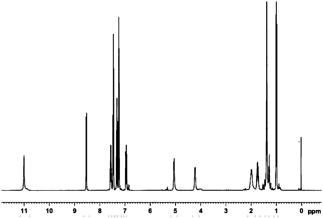 O-fluorine o-imidogen benzoic acid intermediate compound as well as preparation method and application thereof