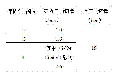 Method for manufacturing rigidity-flexibility combined printing circuit board