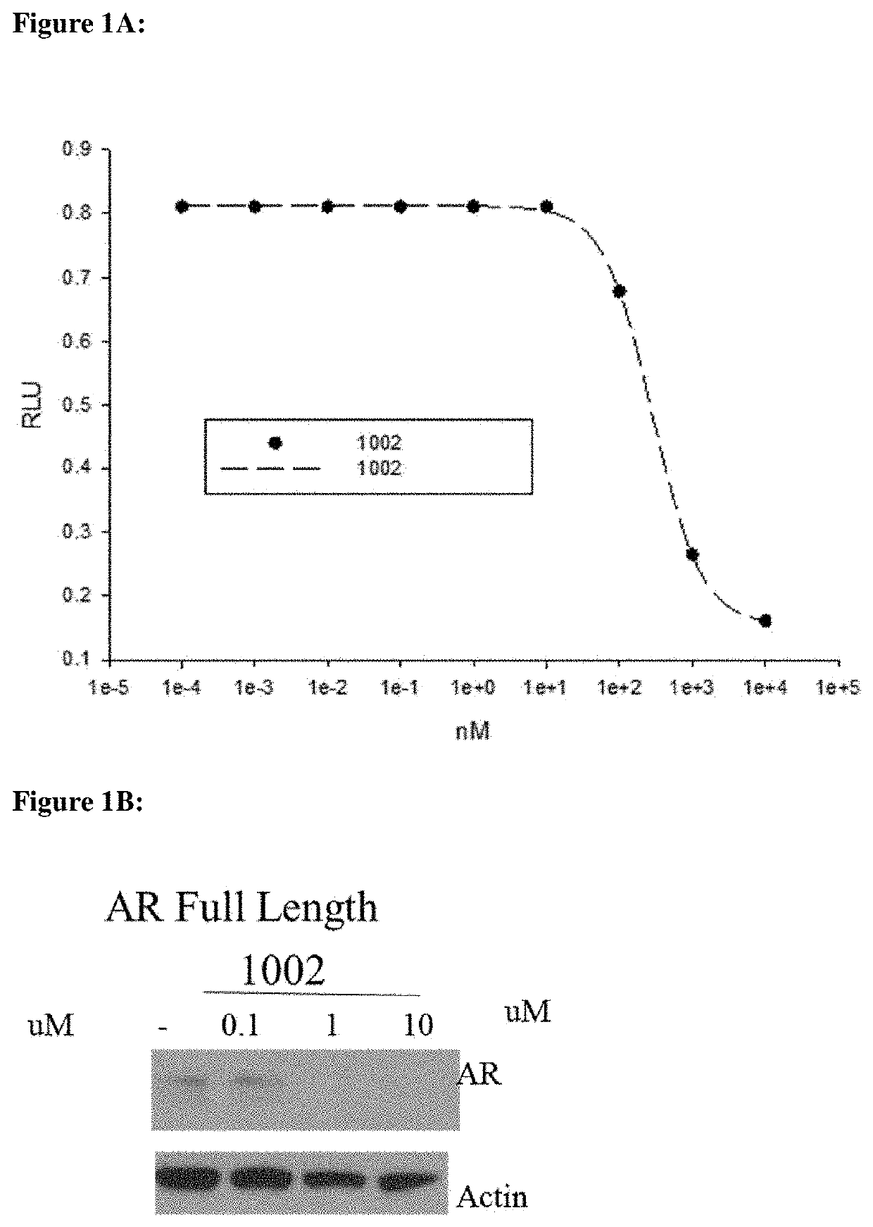 Selective androgen receptor degrader (SARD) ligands and methods of use thereof