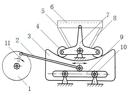 Table shaking screen for screening minerals