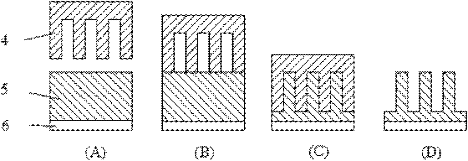 Method for preparing dry adhesive