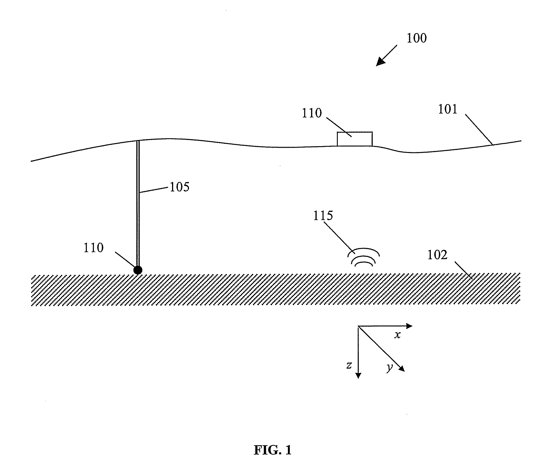 System and Method for Filtering Seismic Noise Data to Analyze Seismic Events