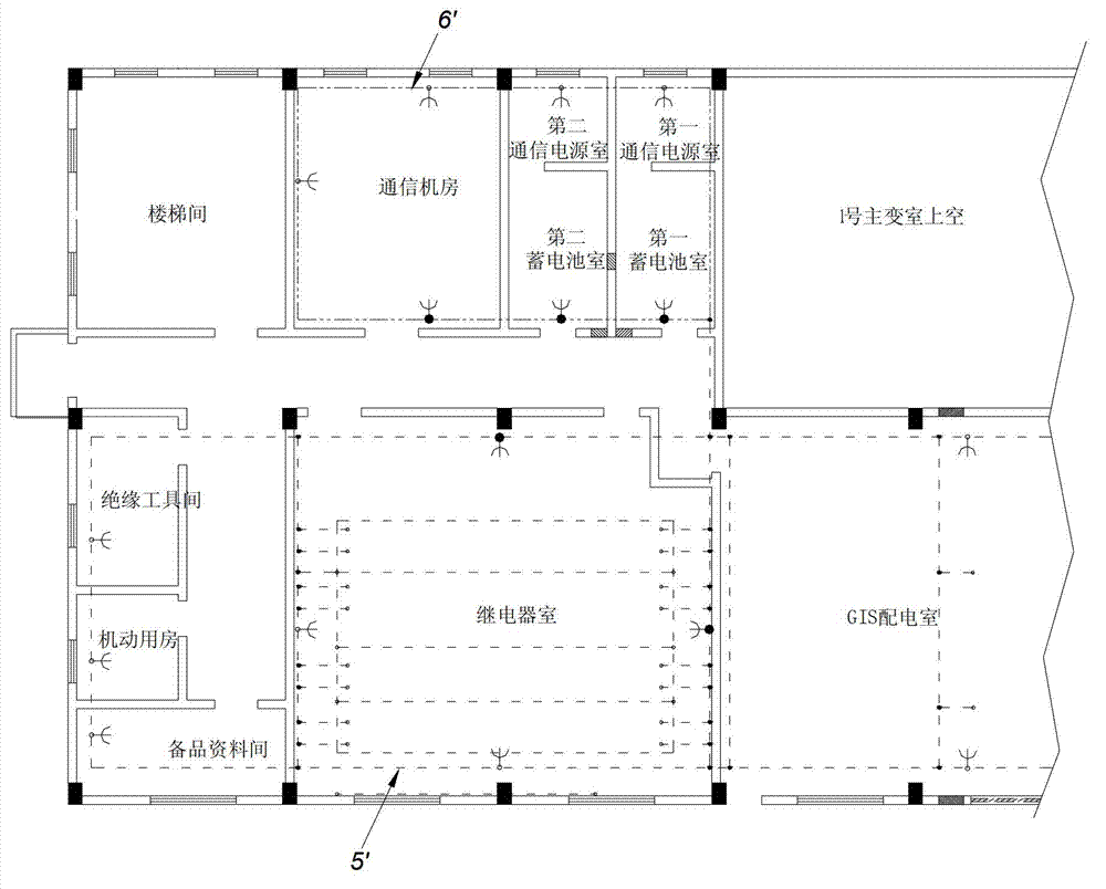 Transformer substation earthing system