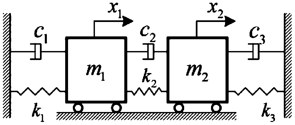 A Method for Determining Structural Response Intervals Based on Alternating Lipschitz Search Strategy