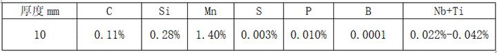 Production method of low-cost Q345q series bridge steel plate