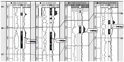 Realization Method of Irregular Oil-Water Interface Modeling