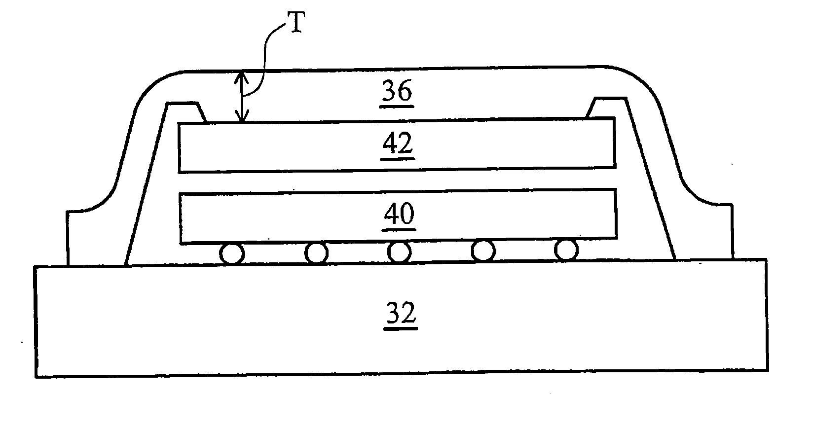 Exclusion zone for stress-sensitive circuit design